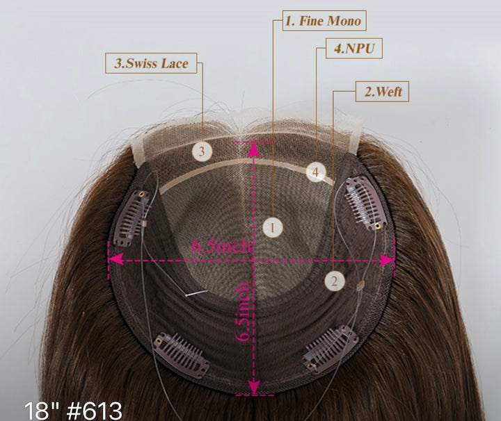 Custom Lace Front Topper